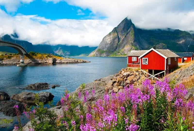 Norwegia czy jest w UE?